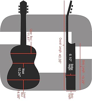 Amazon.com: Crossrock Deluxe Fiberglass Classical Guitar